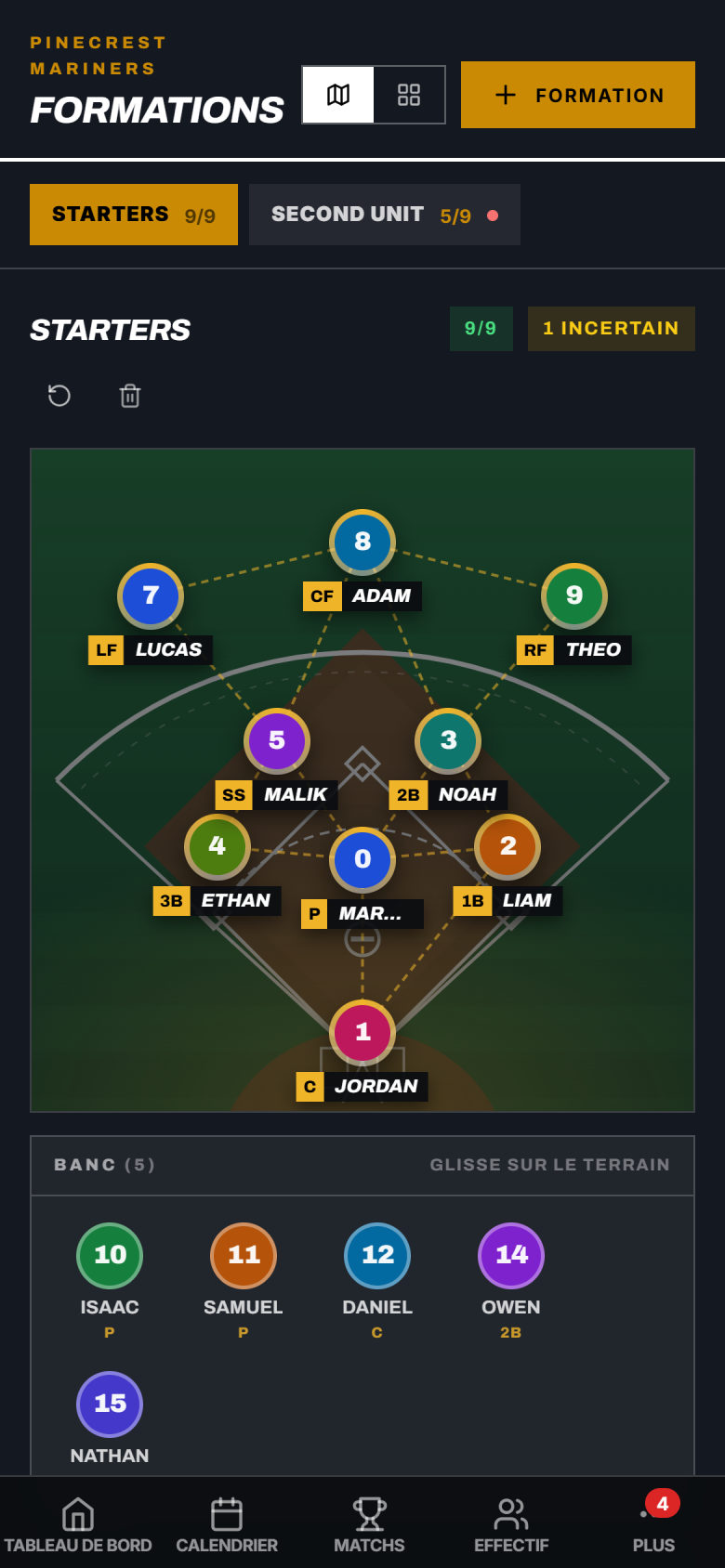 Alignement, baseball