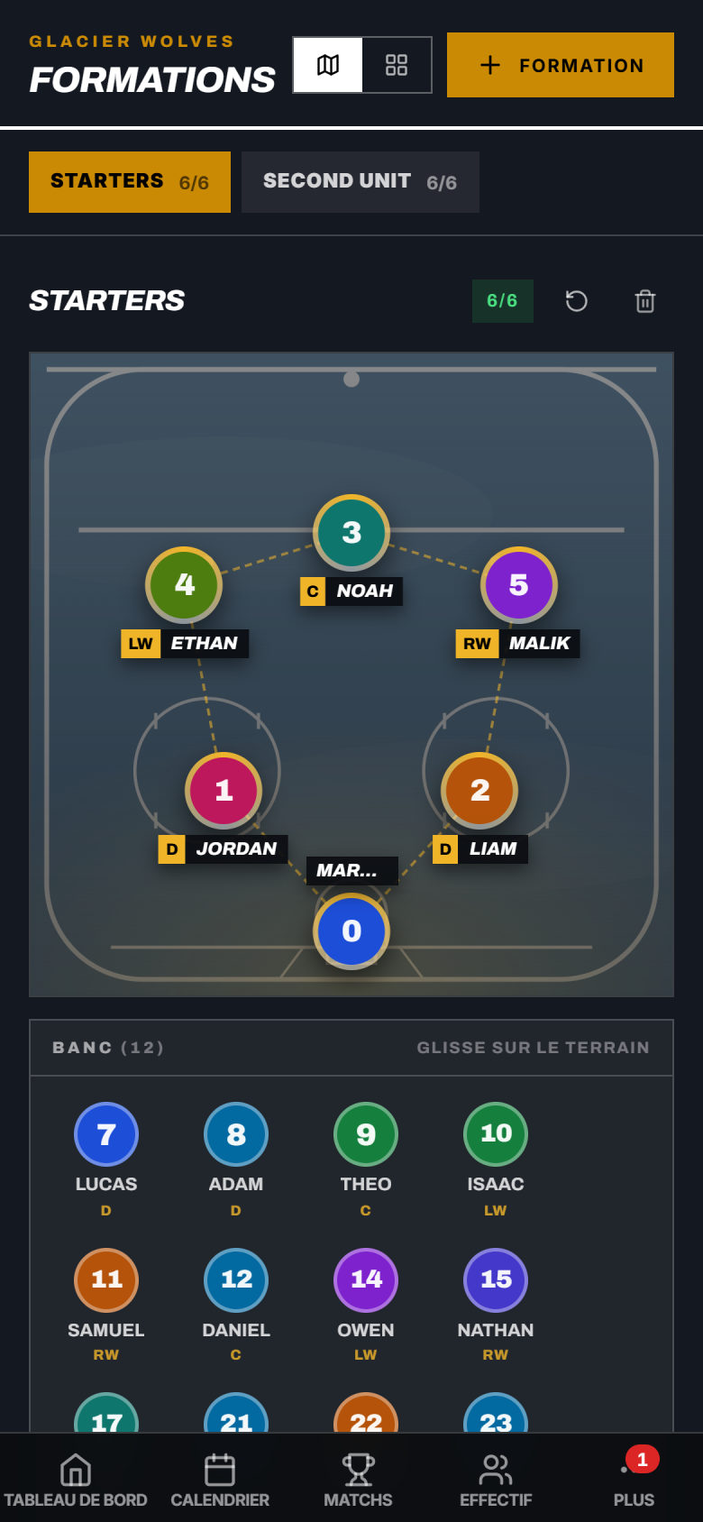 Alignement, hockey