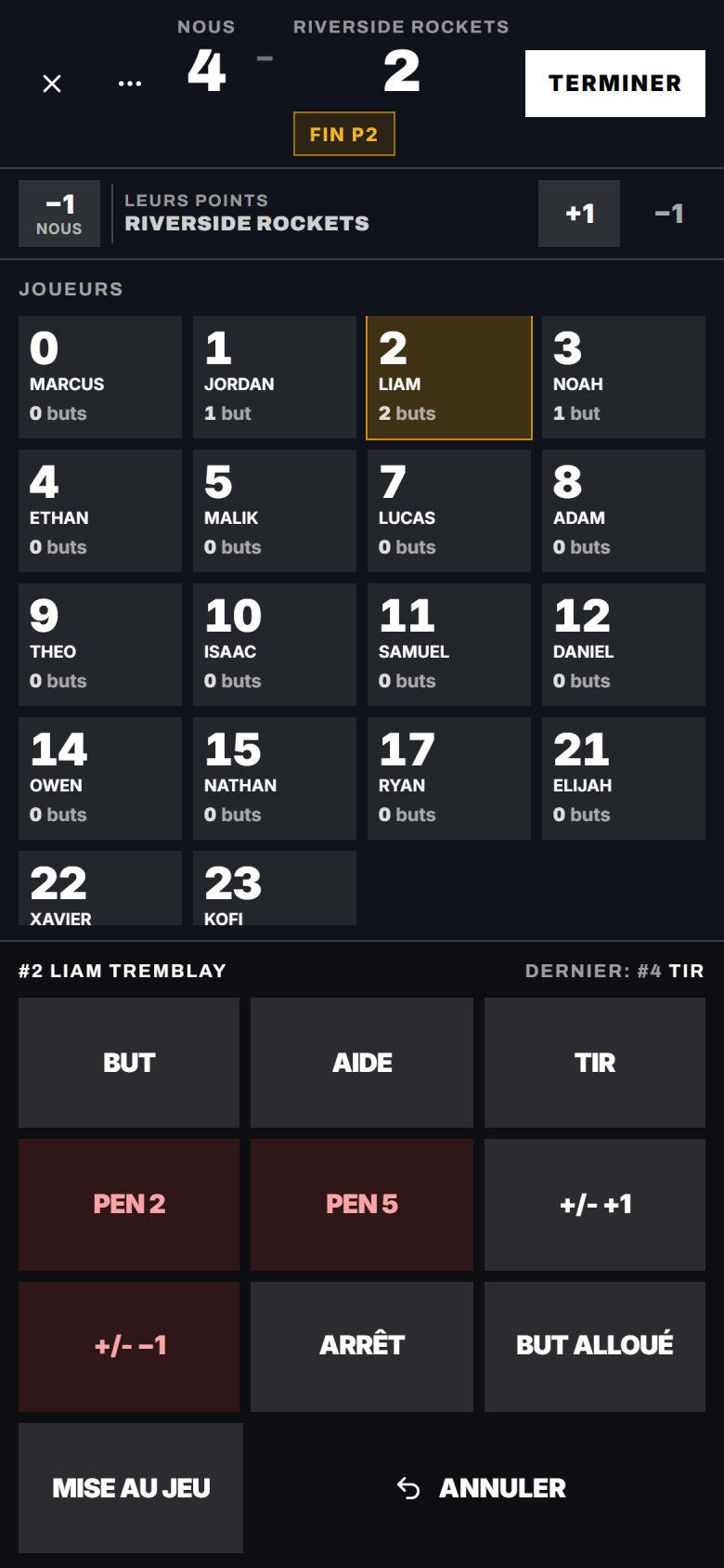 Stats en direct, hockey, sur un téléphone