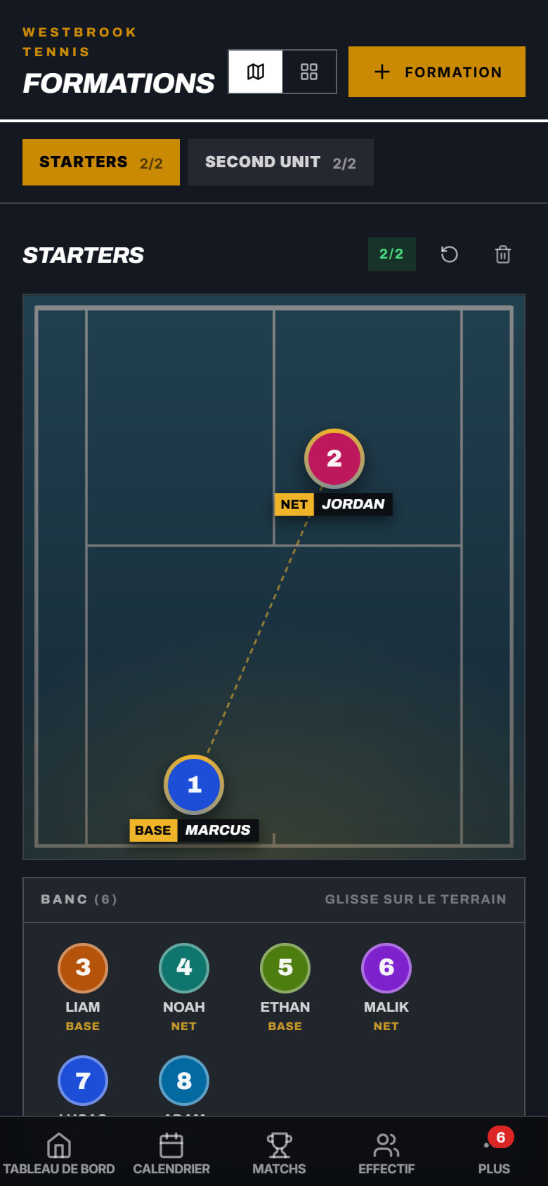 Alignement, tennis